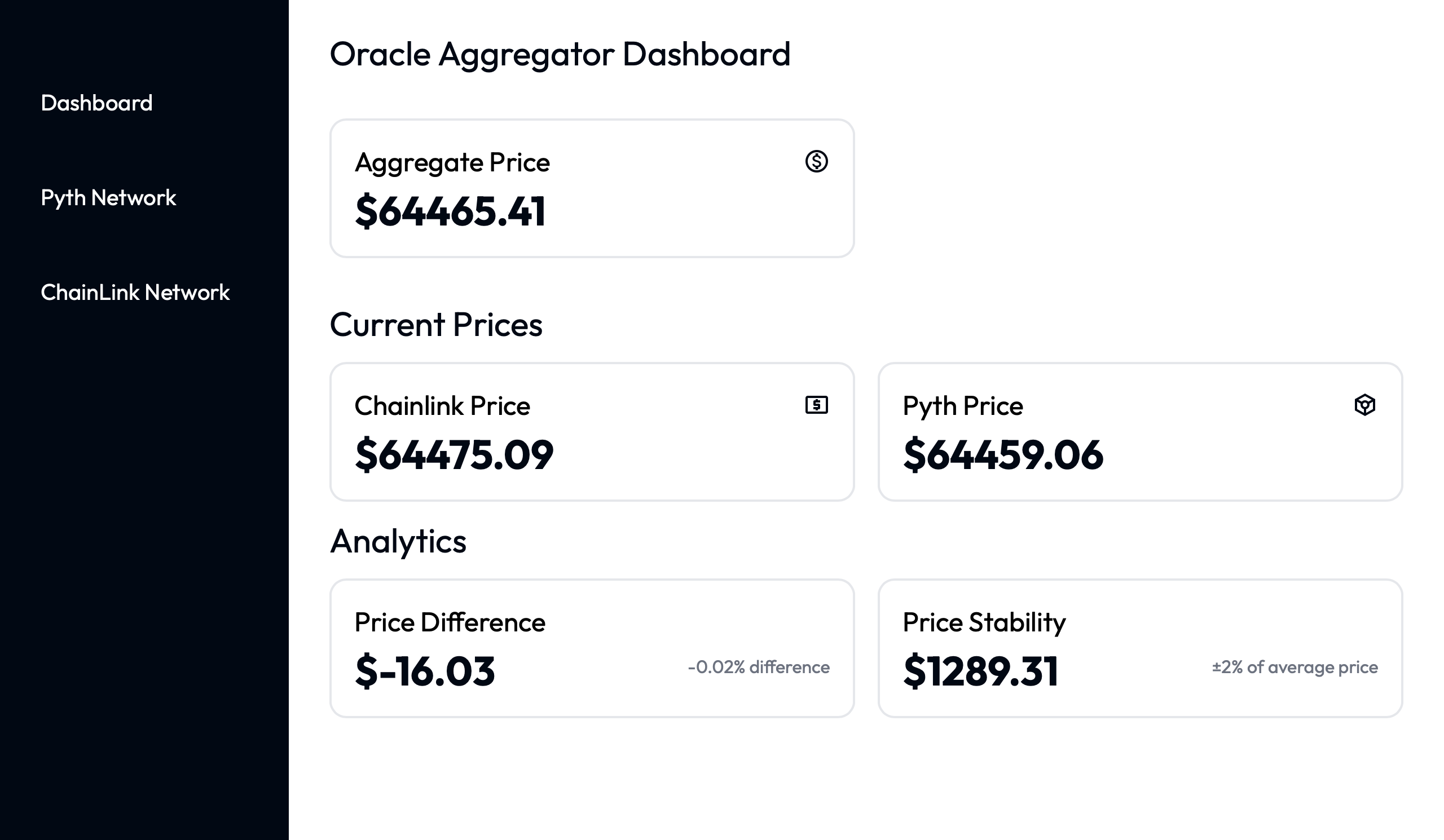 Oracle Aggregator